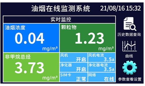 餐廚油煙管理 油煙在線監測系統在餐飲企業中的應用