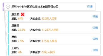 深圳市中科計(jì)算機(jī)軟件技術(shù)有限責(zé)任公司 創(chuàng)新驅(qū)動(dòng)，深耕計(jì)算機(jī)軟件技術(shù)開(kāi)發(fā)領(lǐng)域